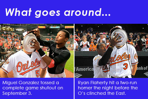 SI Kids adam jones baltimore orioles